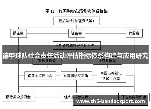 德甲球队社会责任活动评估指标体系构建与应用研究