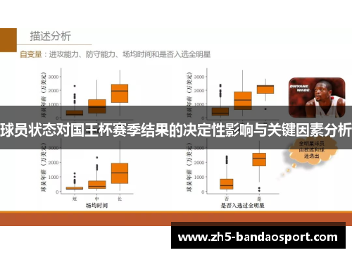 球员状态对国王杯赛季结果的决定性影响与关键因素分析