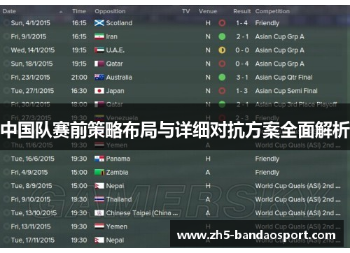 中国队赛前策略布局与详细对抗方案全面解析