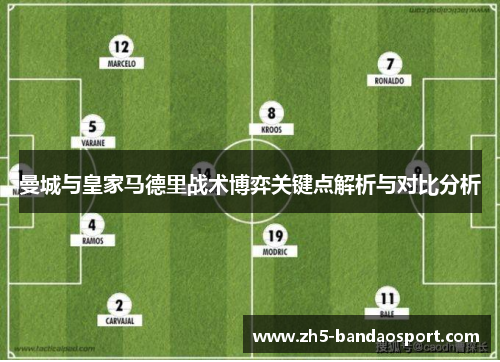 曼城与皇家马德里战术博弈关键点解析与对比分析