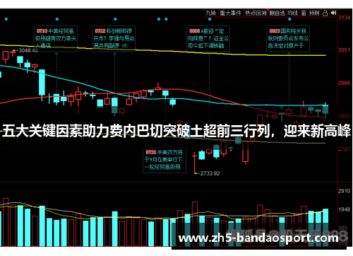 五大关键因素助力费内巴切突破土超前三行列，迎来新高峰