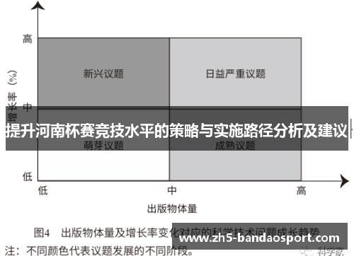 提升河南杯赛竞技水平的策略与实施路径分析及建议