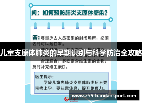 儿童支原体肺炎的早期识别与科学防治全攻略