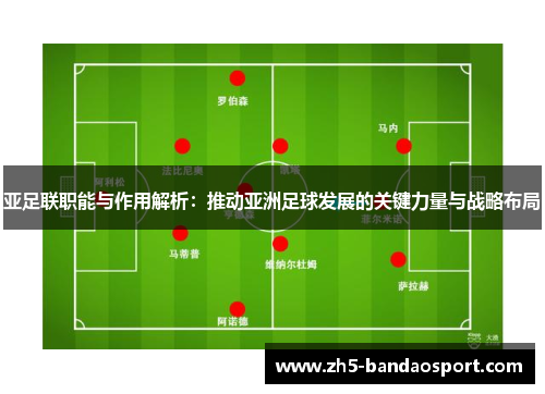 亚足联职能与作用解析：推动亚洲足球发展的关键力量与战略布局
