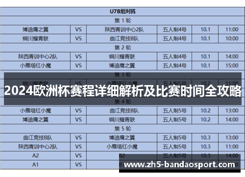 2024欧洲杯赛程详细解析及比赛时间全攻略 2024欧洲杯赛程详细解析及比赛时间全攻略
