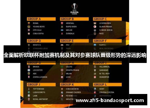 全面解析欧联杯附加赛机制及其对参赛球队晋级形势的深远影响 全面解析欧联杯附加赛机制及其对参赛球队晋级形势的深远影响