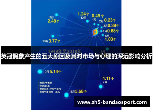 英冠假象产生的五大原因及其对市场与心理的深远影响分析 英冠假象产生的五大原因及其对市场与心理的深远影响分析