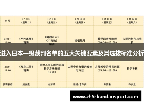 进入日本一级裁判名单的五大关键要素及其选拔标准分析 进入日本一级裁判名单的五大关键要素及其选拔标准分析