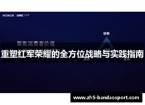 重塑红军荣耀的全方位战略与实践指南