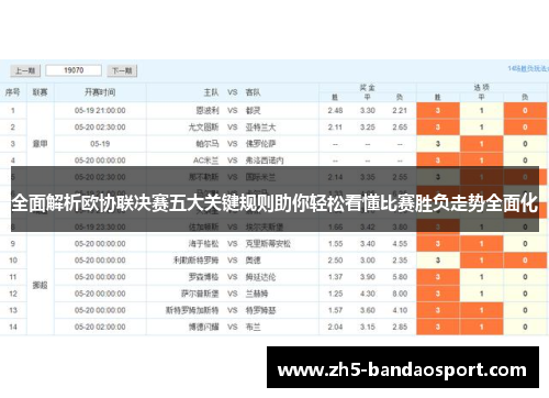全面解析欧协联决赛五大关键规则助你轻松看懂比赛胜负走势全面化