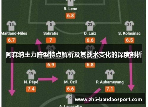 阿森纳主力阵型特点解析及其战术变化的深度剖析 阿森纳主力阵型特点解析及其战术变化的深度剖析