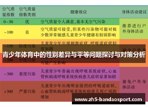 青少年体育中的性别差异与平等问题探讨与对策分析